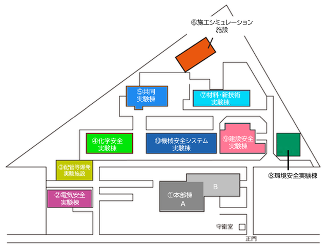 清瀬所内配置図