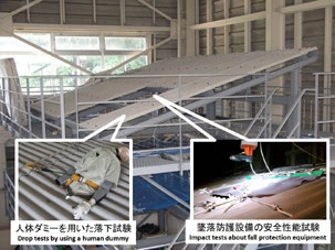 Full scale roof system for safety evaluation of falling.