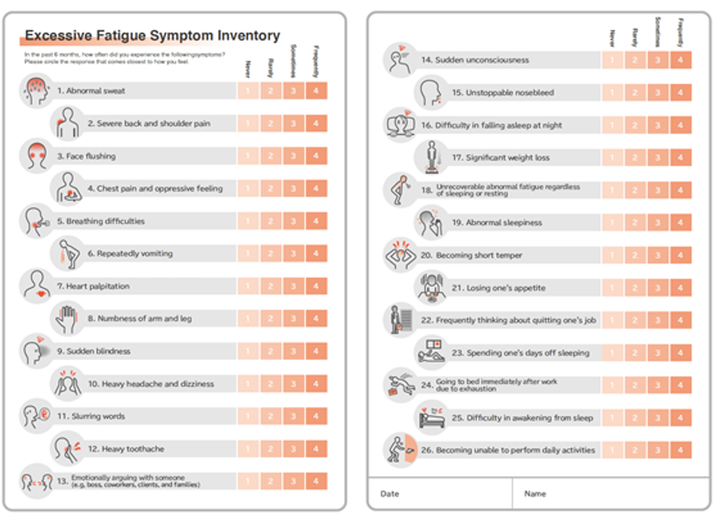 Excessive Fatigue Symptom Inventory (EFSI)3