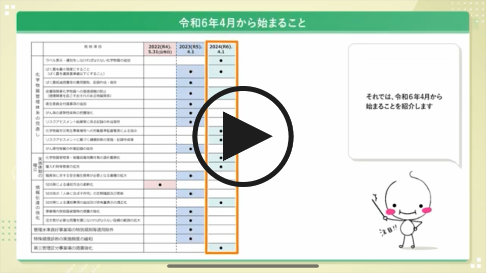 令和6年度施行内容（8:10）