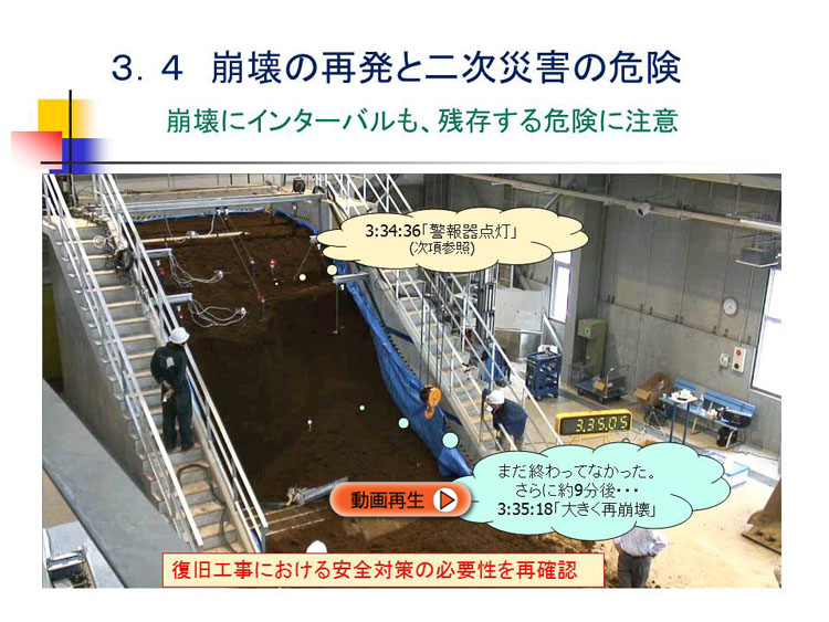 3.4　崩壊の再発と二次災害の危険