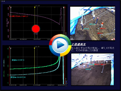 動画4：計測値の応答と斜面が崩壊する様子