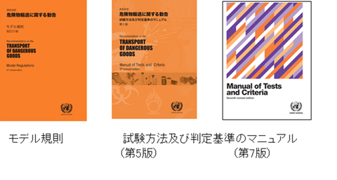 国連危険物輸送勧告 Tdg 労働安全衛生総合研究所