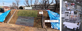 各グループが取り組む研究活動