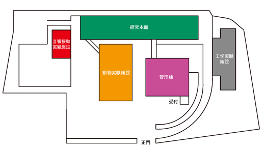 登戸地区 所内配置図