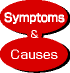 symotoms & Causes