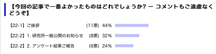 コメント一覧