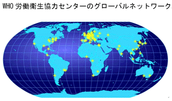 模式図：WHO労働衛生協力センターのグローバルネットワーク