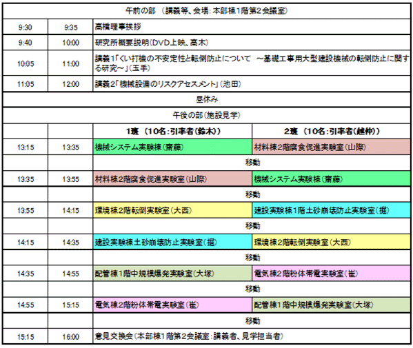 見学・研修会スケジュールの一例