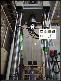 炭素繊維ロープの劣化試験