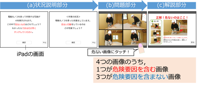 タブレット端末を用いた危険予知訓練と現場の安全管理への応用 労働安全衛生総合研究所