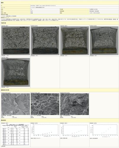 データシートの1例(シャルピー衝撃試験 http://www.fractography-database.org/html/datasheet_00004.html)