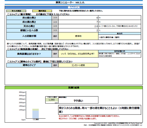 図３：　換気シミュレーターの使用例