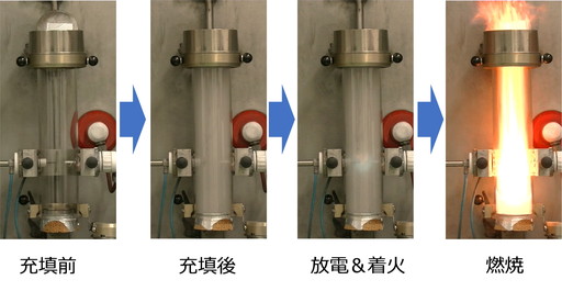 図２ 灯油ミスト着火の様子