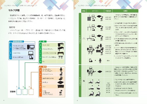 パンフレット「在宅勤務環境のセルフ評価と改善策」