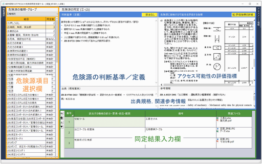 図2　「危険源の同定」画面