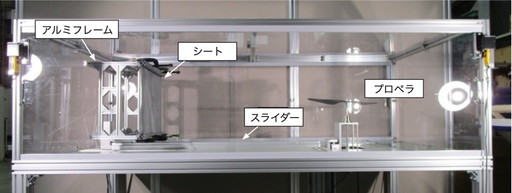 図1　回転翼接触試験機の概要