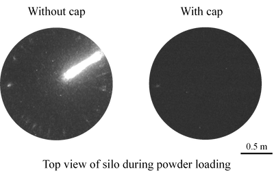 図2　キャップ型除電器の効果