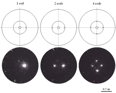 図4　除電棒の効果