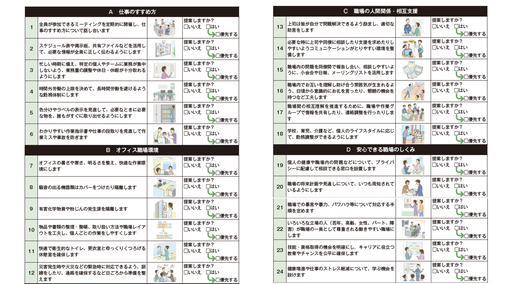 図３　※いきいき職場づくりのための参加型職場環境改善の手引き4)より抜粋